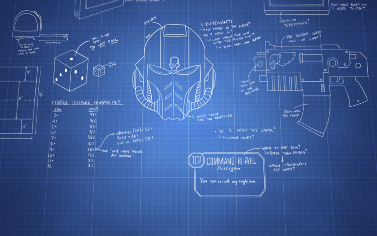 Basic Math Header Getting Started With Warhammer 40,000: Ham Etiquette 101, or How Not To ...