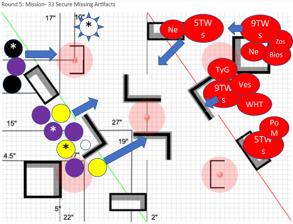 mission 5 early moves
