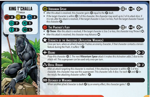 Rival Panels: Battle for the Throne King T'Challa Character Cards. Credit: Atomic Mass Games.