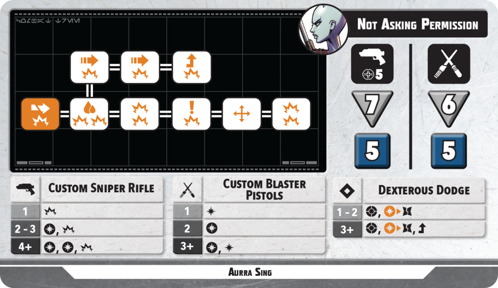 Aurra Sing Shatterpoint