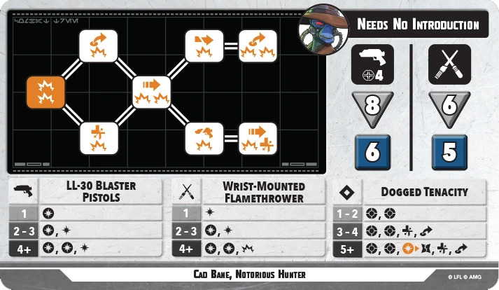 Cad Bane Shatterpoint