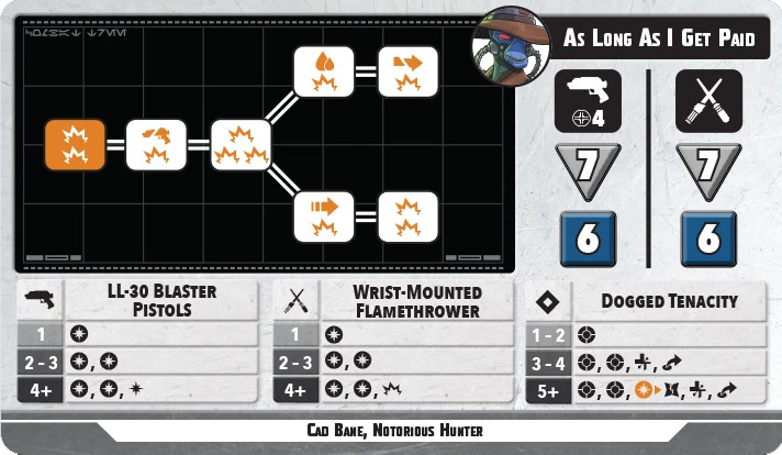 Cad Bane Shatterpoint