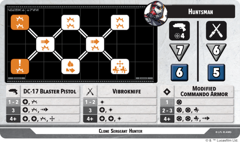 Bad Batch Character Cards. Credit: Atomic Mass Games