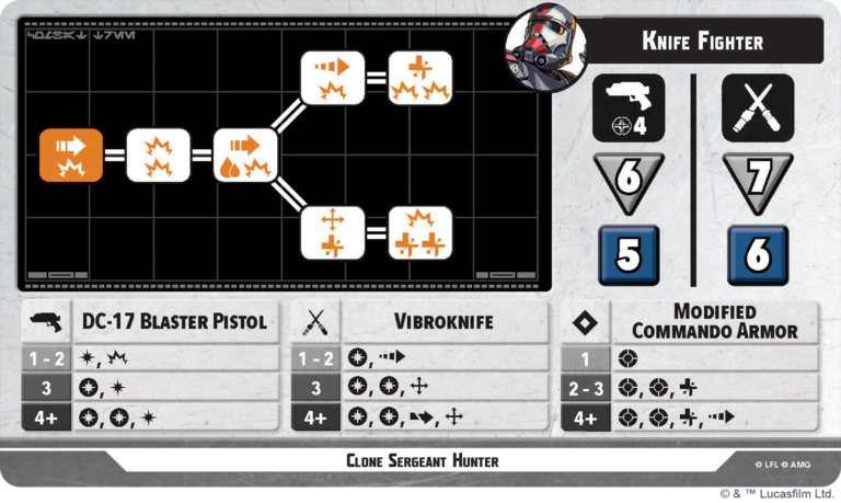 Bad Batch Character Cards. Credit: Atomic Mass Games