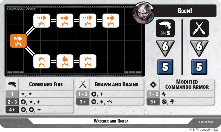 Bad Batch Character Cards. Credit: Atomic Mass Games