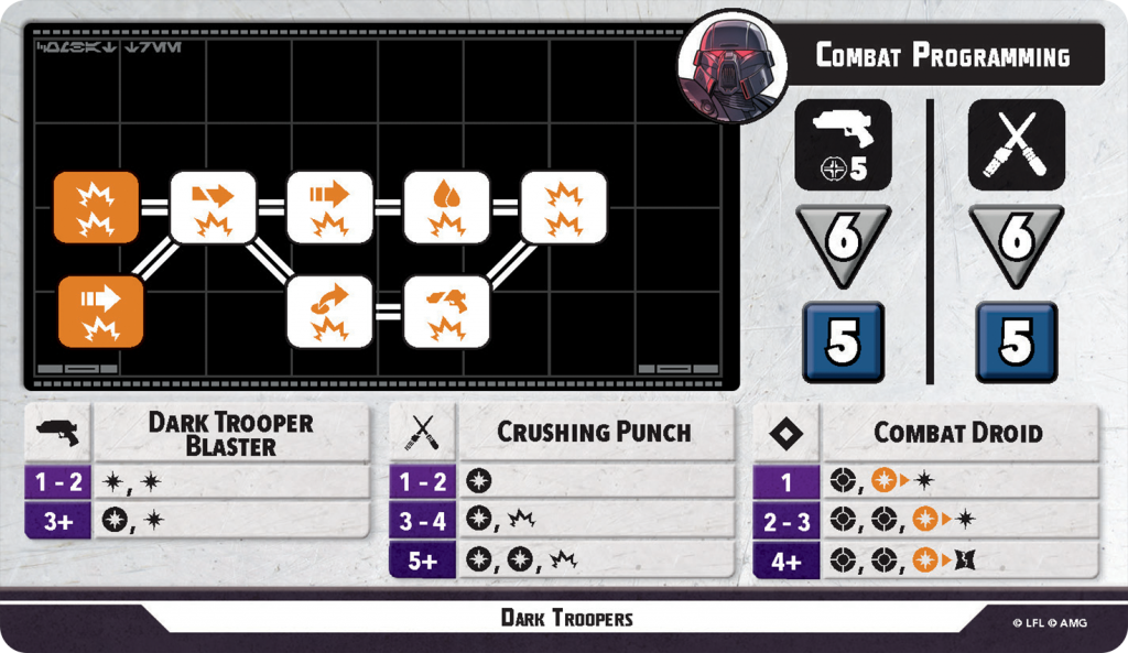 Star Wars: Shatterpoint You Have Something I Want Unit Cards. Credit: Atomic Mass Games