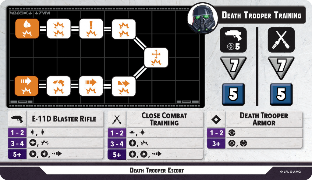 Star Wars: Shatterpoint You Have Something I Want Unit Cards. Credit: Atomic Mass Games