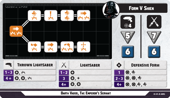 Darth Vader, The Emperor’s Servant Attack 2