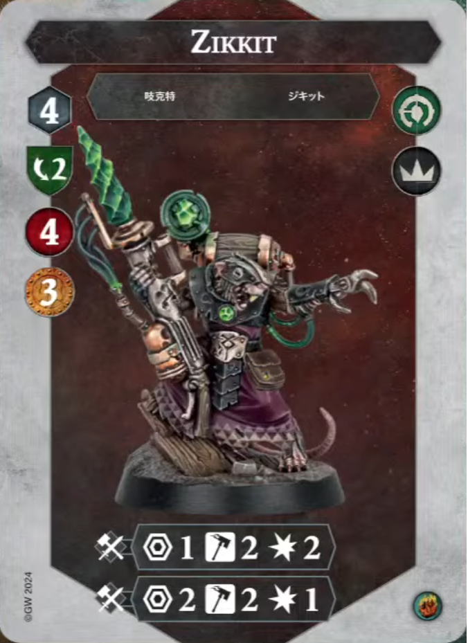 Warhammer Underworlds: Embergard Warbands Review - The Emberwatch