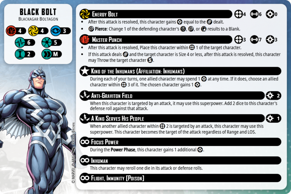 Black Bolt in Marvel Crisis Protocol