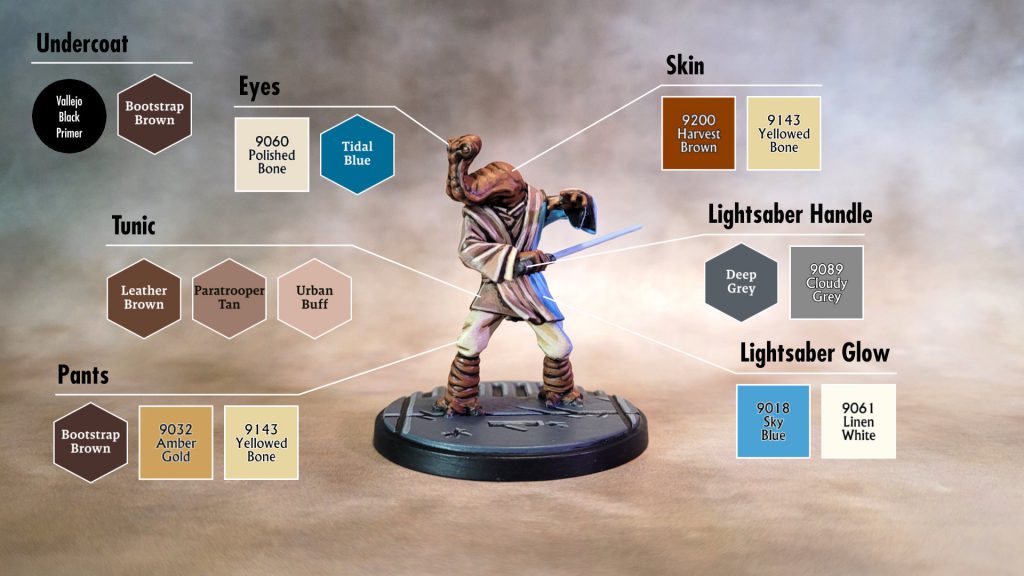 Shatterpoint Wisdom of the Council Ithorian padawan color guide