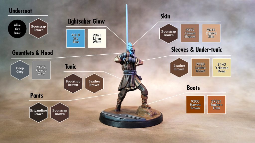 Shatterpoint Wisdom of the Council Ki-Adi-Mundi color guide