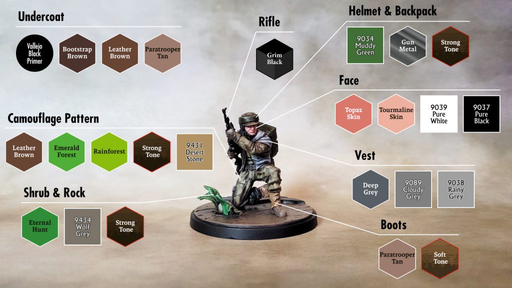 Rebel Commando color guide