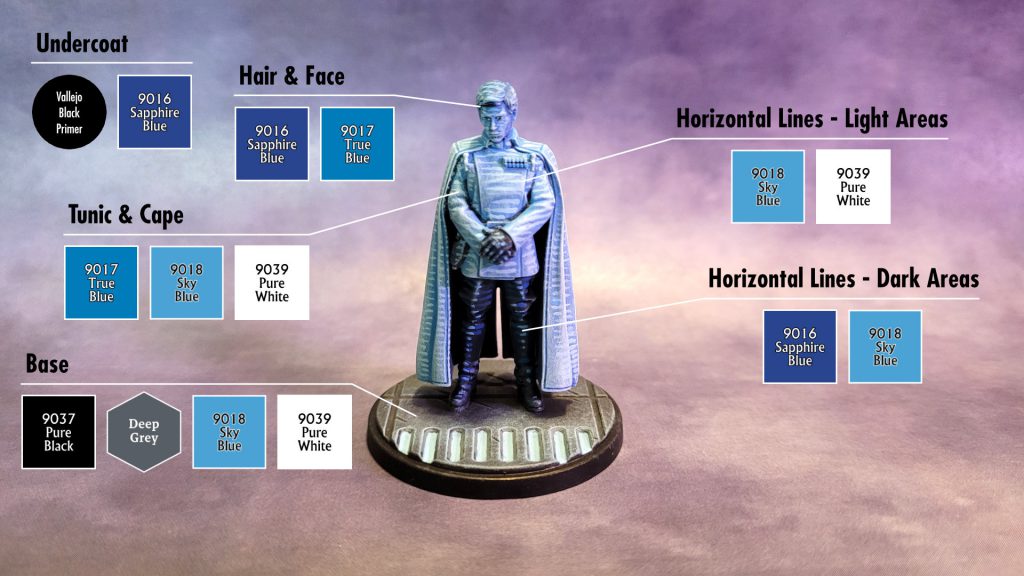 Star Wars Shatterpoint hologram color guide