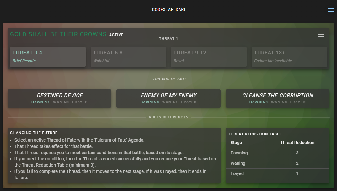 Administratum, Aeldari Add-On