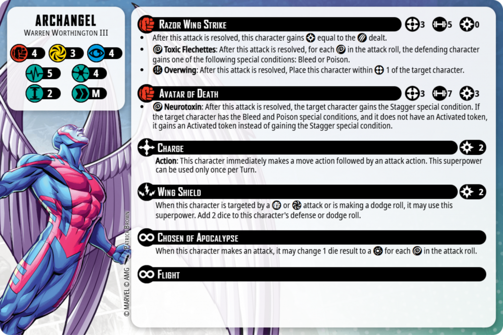 Archangel Character Card