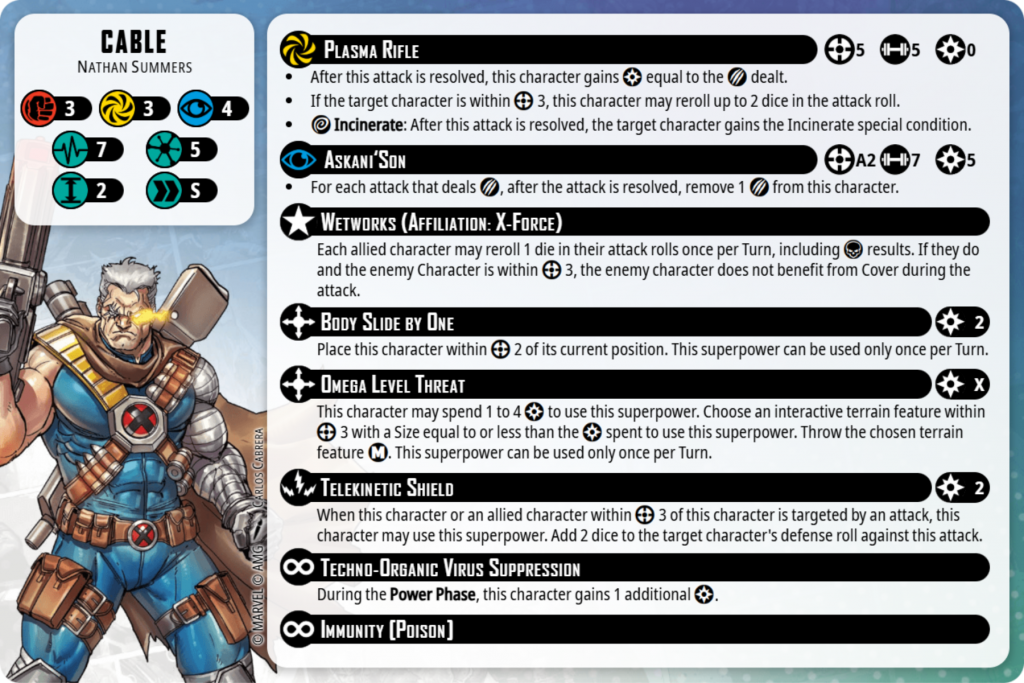 Cable Character Card