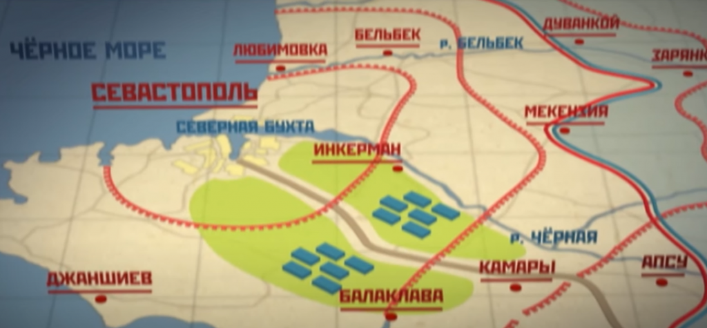 It's all in Cyrillic!