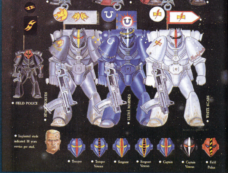 the-lore-explainer-the-ultramarines-part-5-the-history-of-the-lore