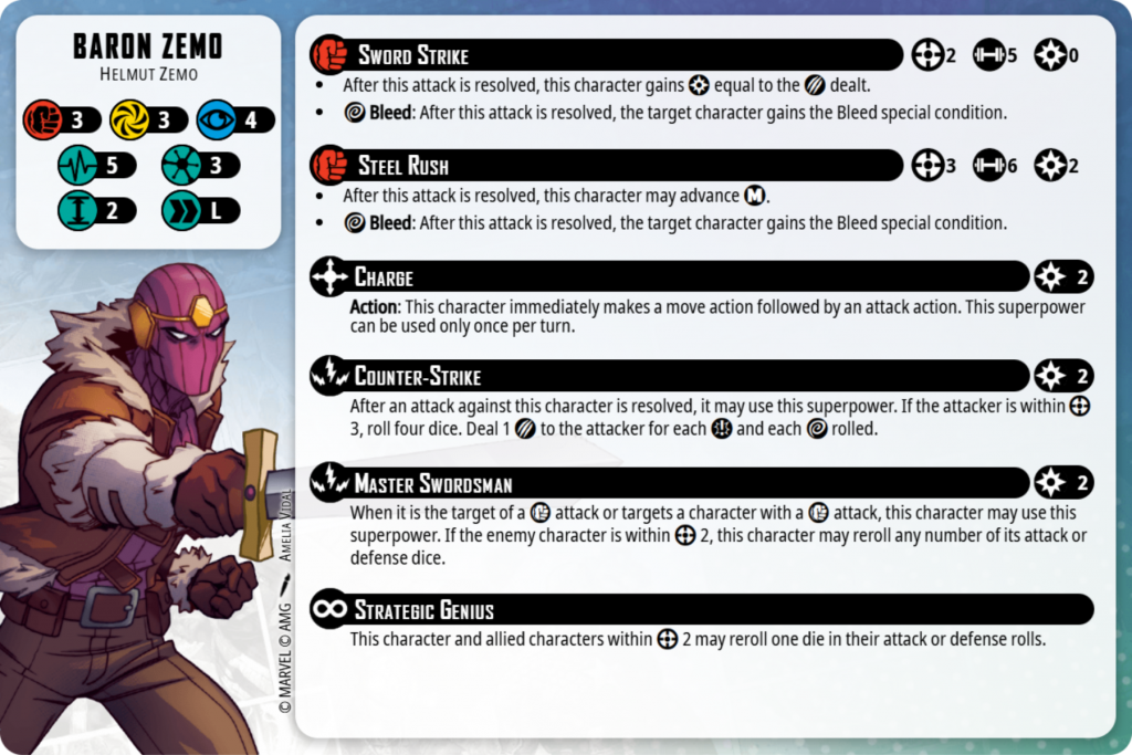 Baron Zemo Character Card