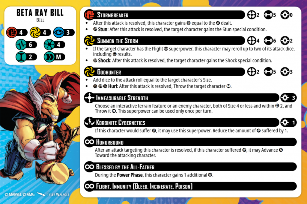 Beta Ray Bill Character Card