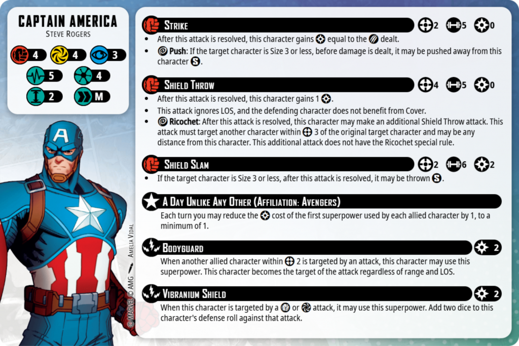 Captain America Character Card