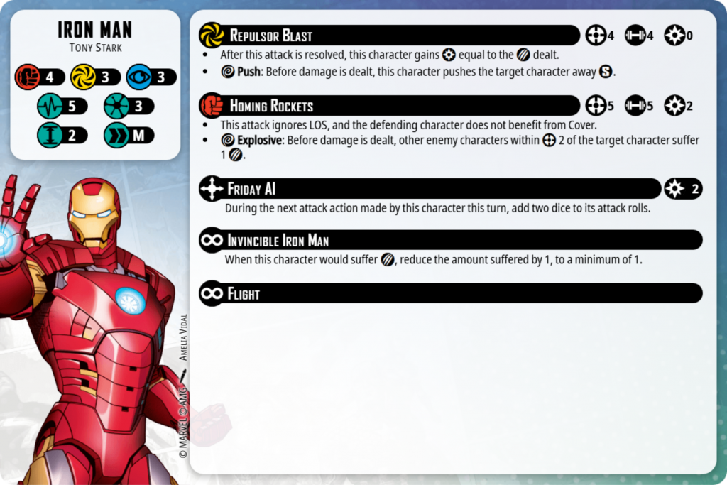 Iron Man Character Card