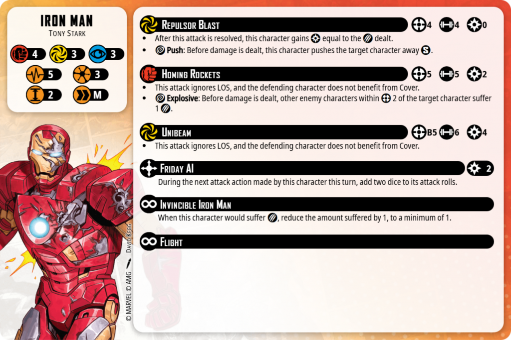 Iron Man Injured Side