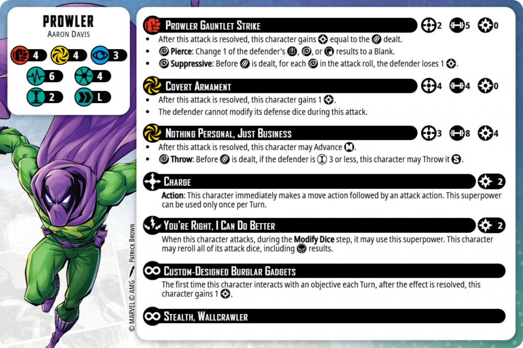 Prowler Character Card