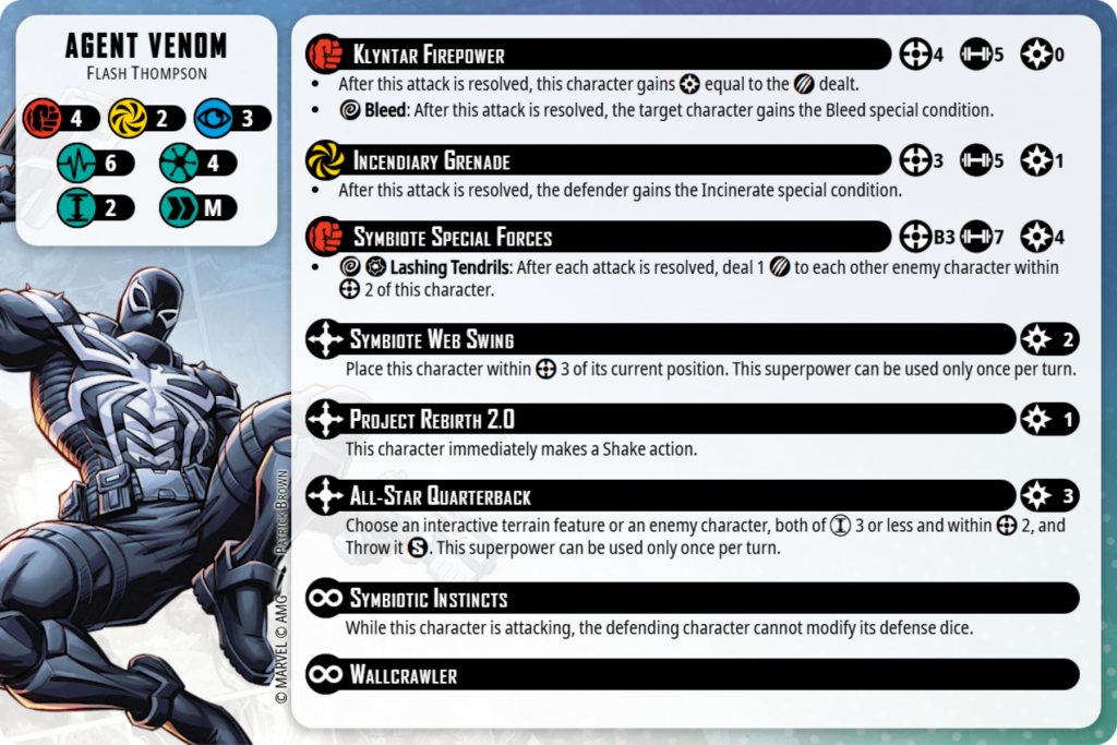 Agent Venom Character Card