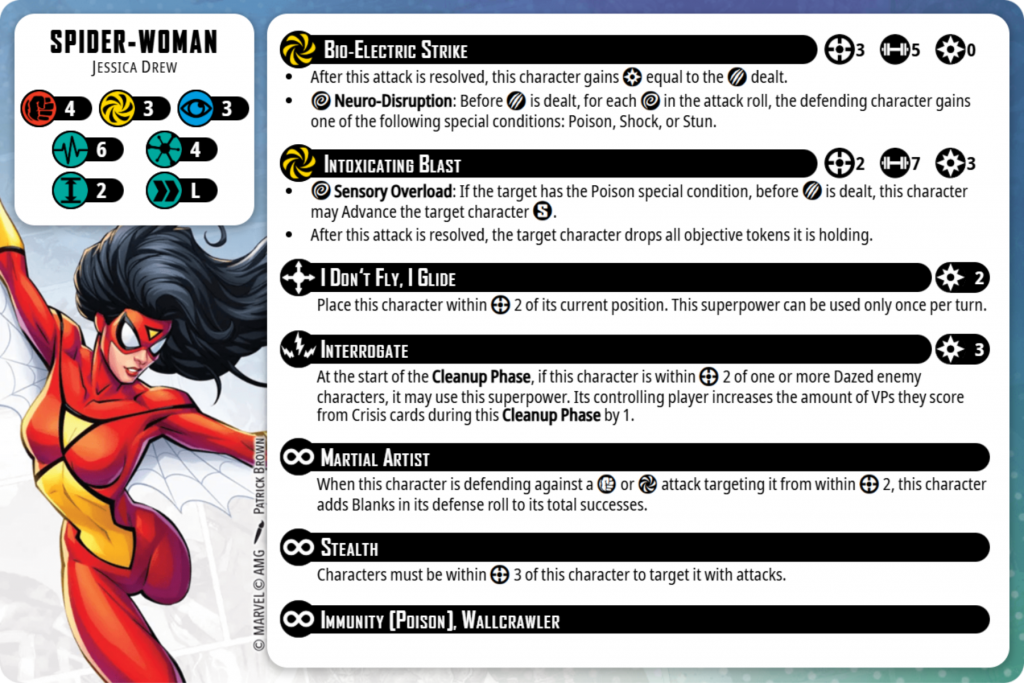 Spider-Woman Character Card