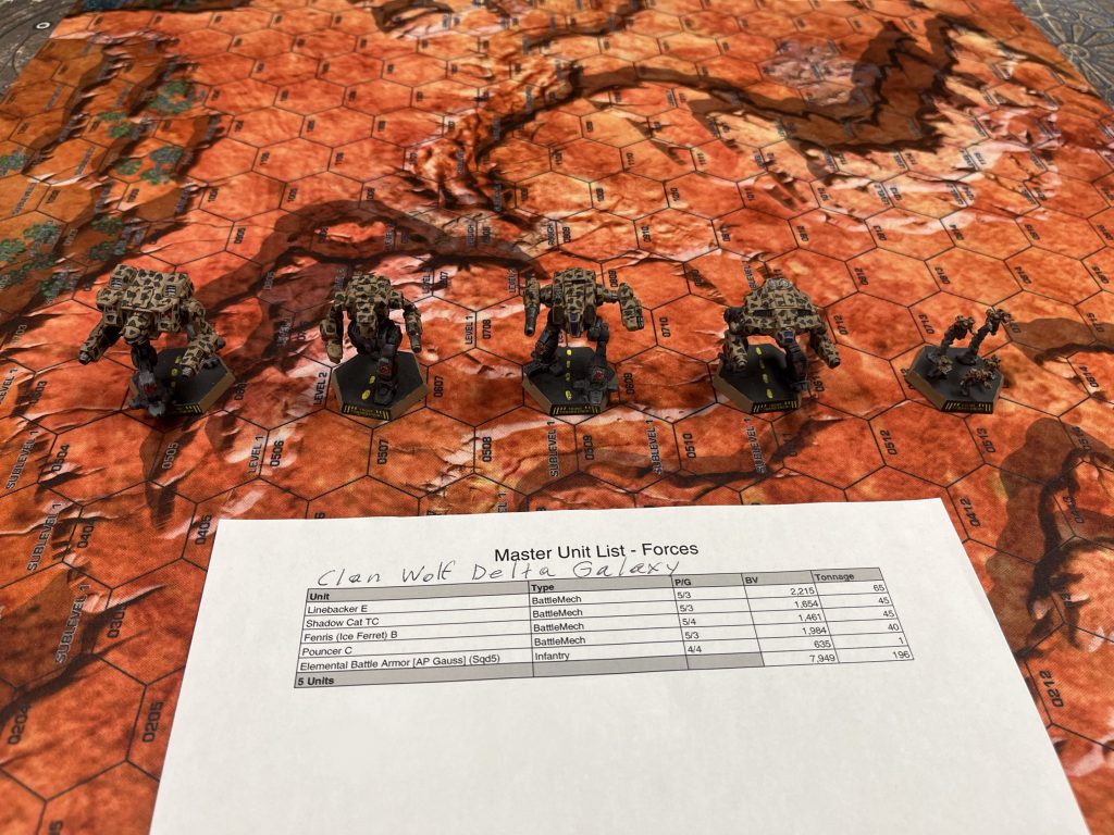 The Dirty Wolves mean to steal Seeker Darius' Prize. He knows what you have. Hand it over. - Credit: Liberty