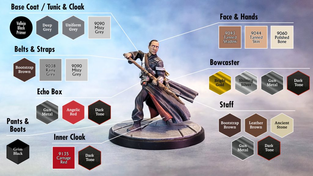 Chirrut Imwe color guide