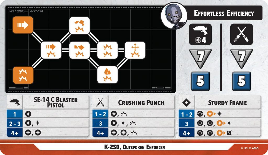 K-2SO stance card for Star Wars Shatterpoint