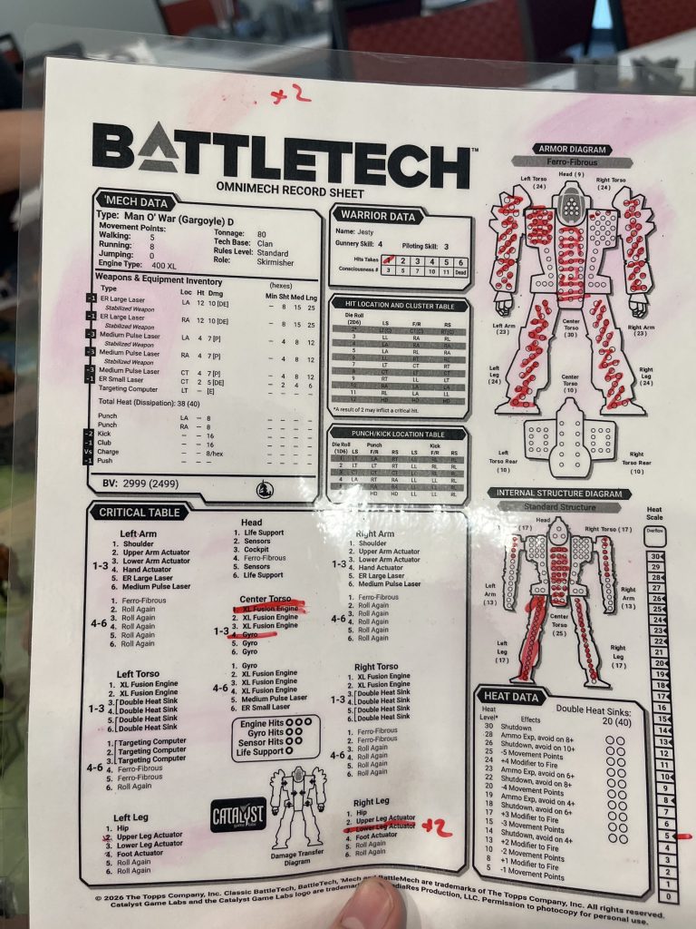 Christ alive did we beat on each other, Credit: Liberty