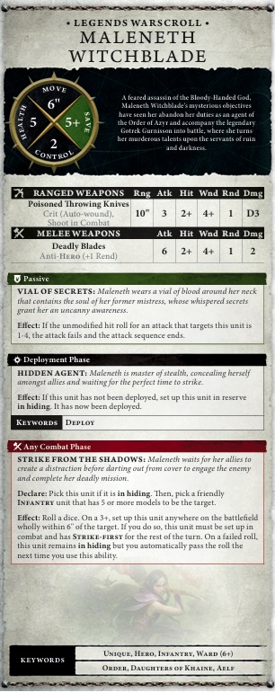 Heroes of the Black Library: Maleneth Witchblade