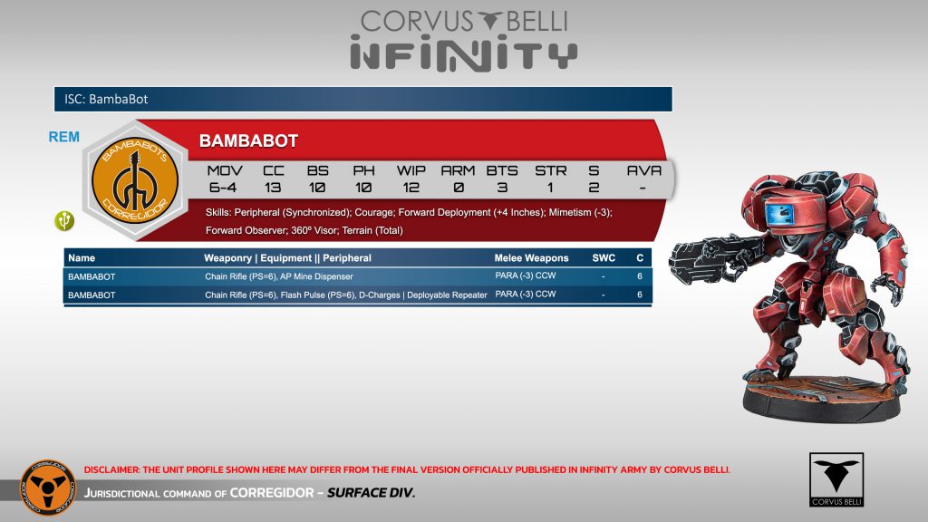 Tabletop Battles Reviews: Infinity N5 Operation Mazebreaker Corregidor ...