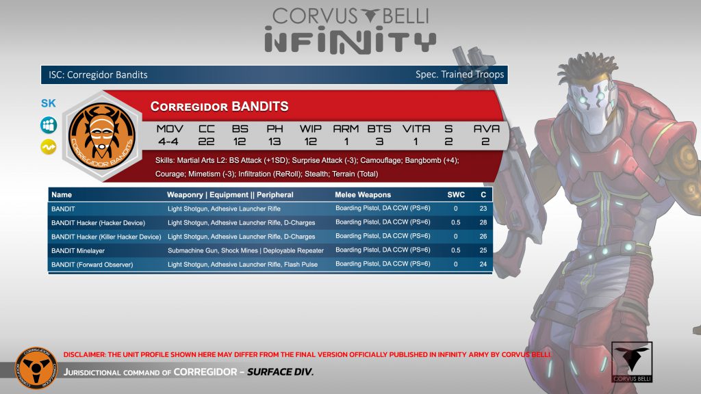 Tabletop Battles Reviews: Infinity N5 Operation Mazebreaker Corregidor ...