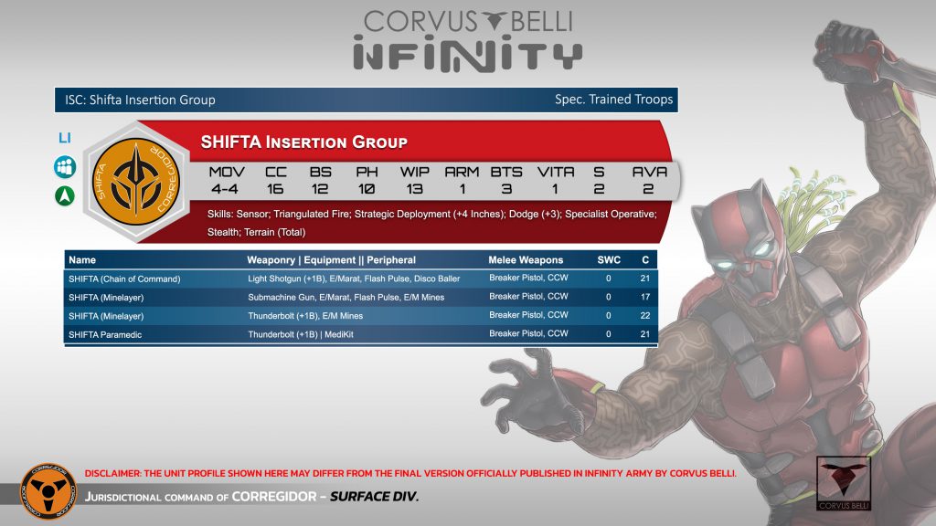 Tabletop Battles Reviews: Infinity N5 Operation Mazebreaker Corregidor ...