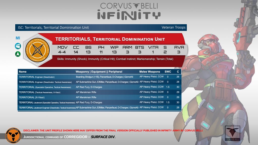 Tabletop Battles Reviews: Infinity N5 Operation Mazebreaker Corregidor ...