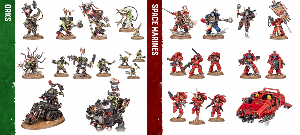 11 on 11th: Recapping the New Warhammer 40K Rules Reveals Through 5/1 ...