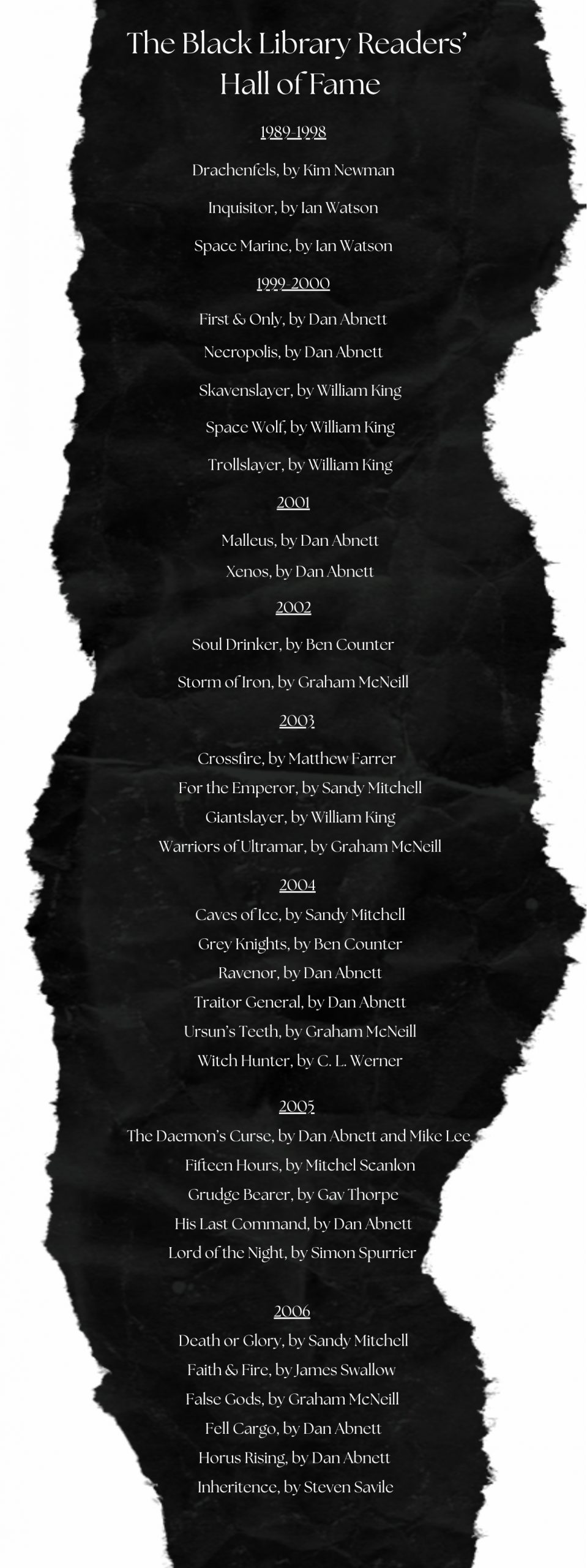 Black Library Readers’ Hall of Fame: The Winners of 2014, and Class of 2015
