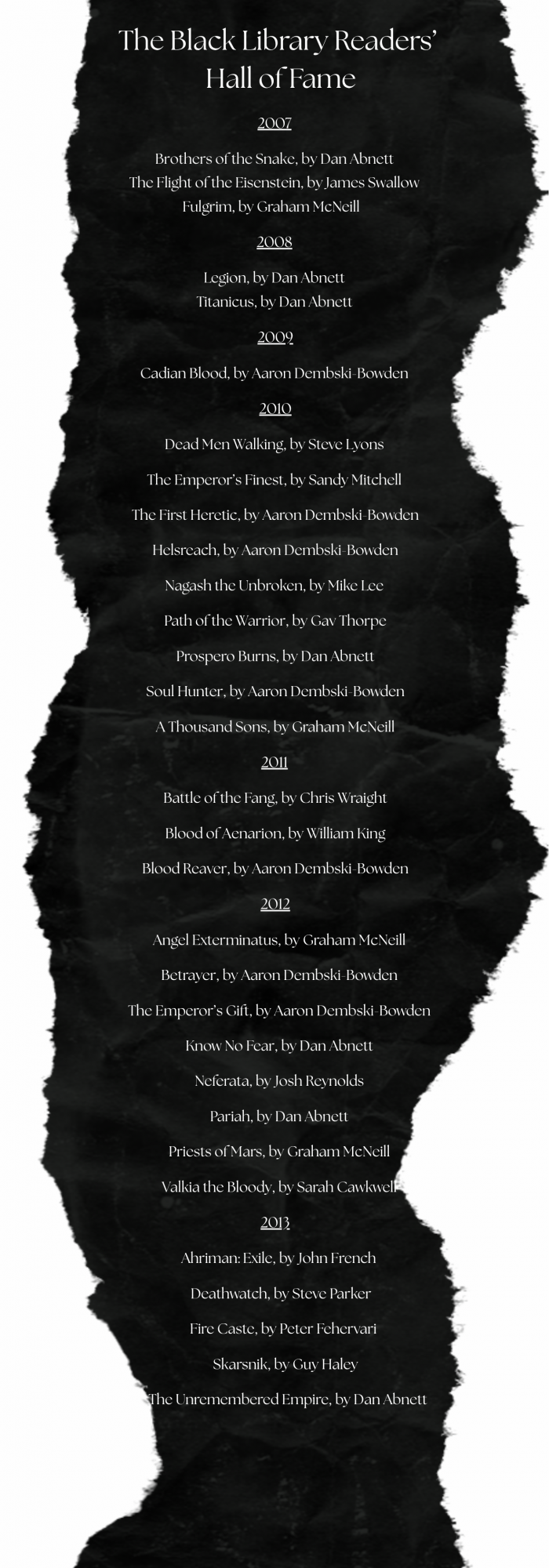 Black Library Readers’ Hall of Fame: The Winners of 2014, and Class of 2015