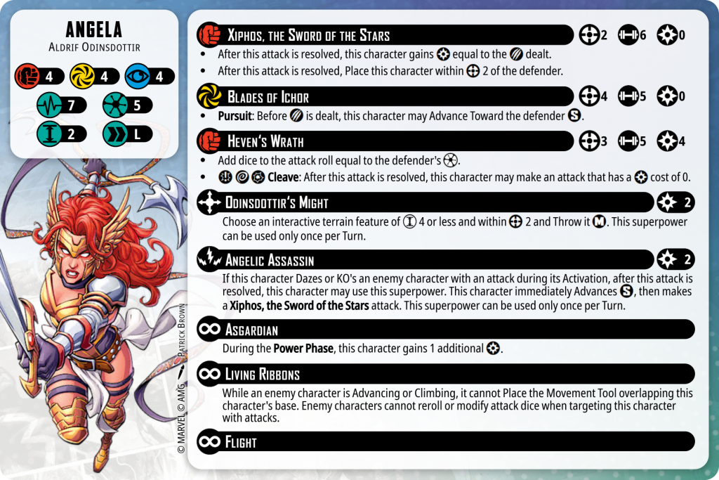 Marvel Crisis Protocol 2026 Errata: Part 1, Biggest Winners & Losers