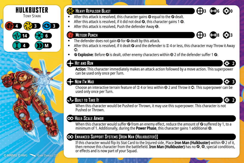 Marvel Crisis Protocol 2026 Errata: Part 1, Biggest Winners & Losers