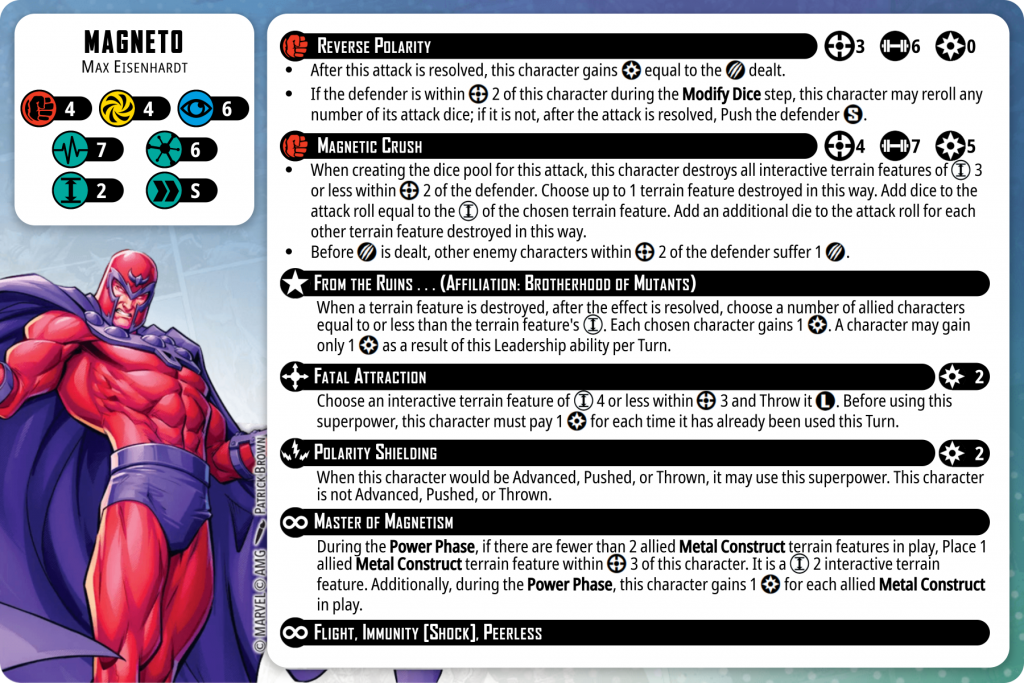 Marvel Crisis Protocol 2026 Errata: Part 1, Biggest Winners & Losers