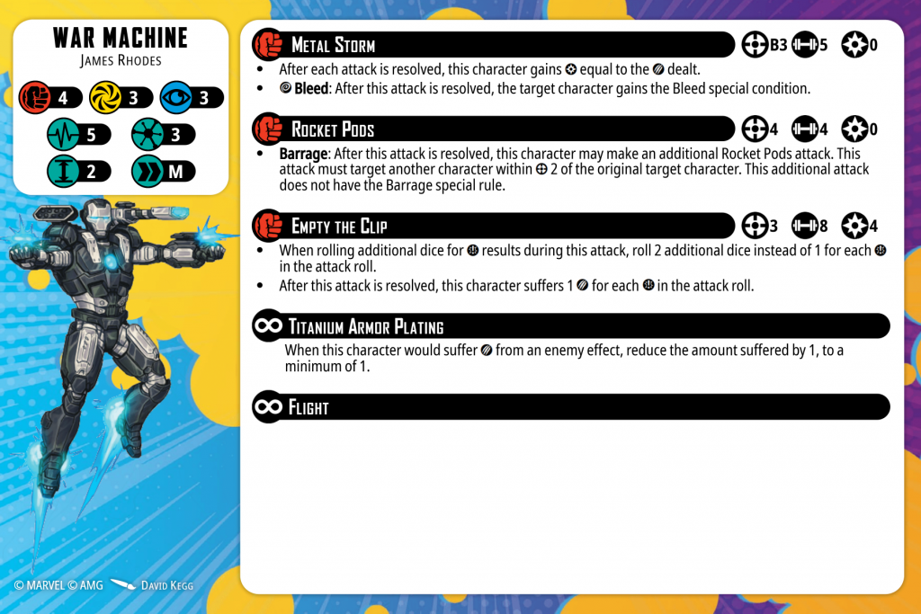 Marvel Crisis Protocol 2026 Errata: Part 1, Biggest Winners & Losers